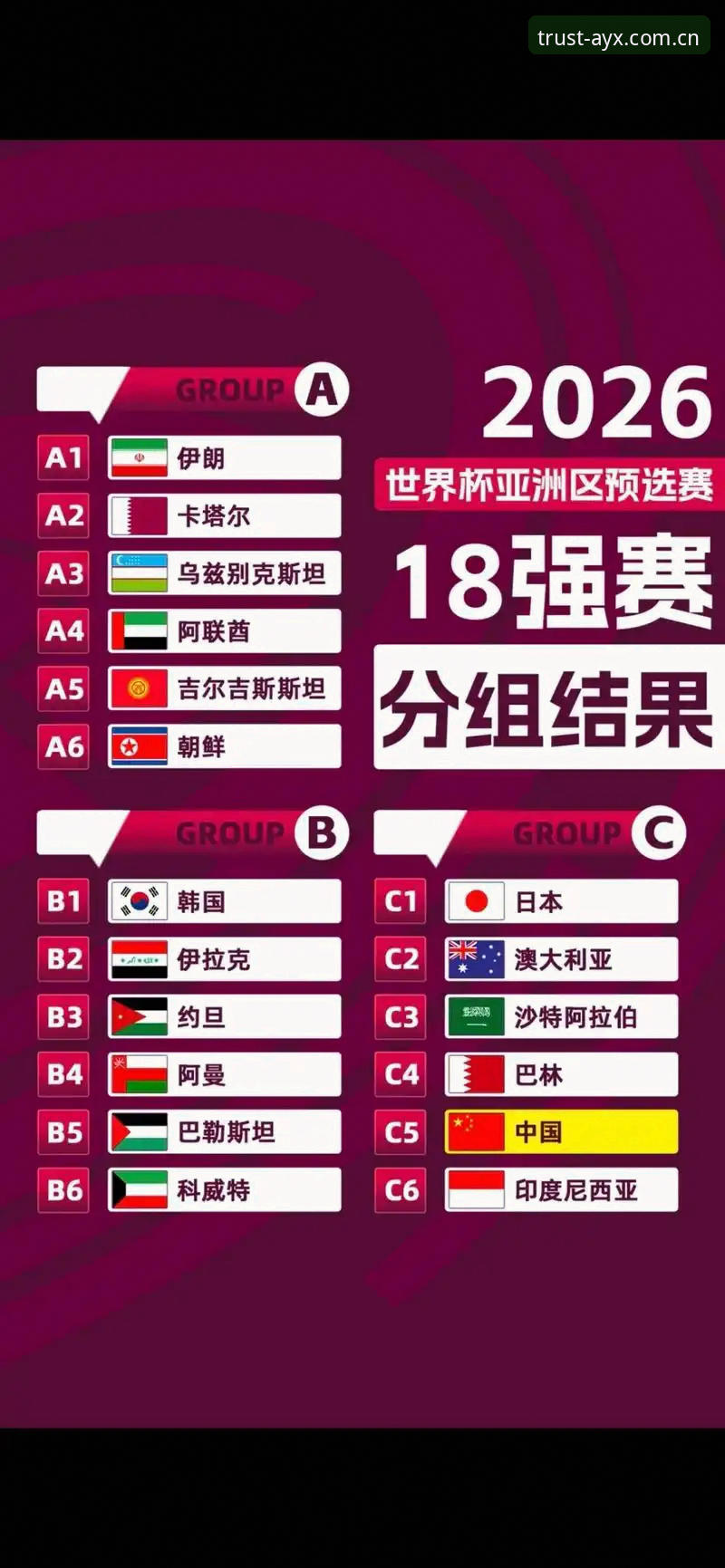 U17世界杯抽签结果出炉，为什么中国足球青训值得关注？