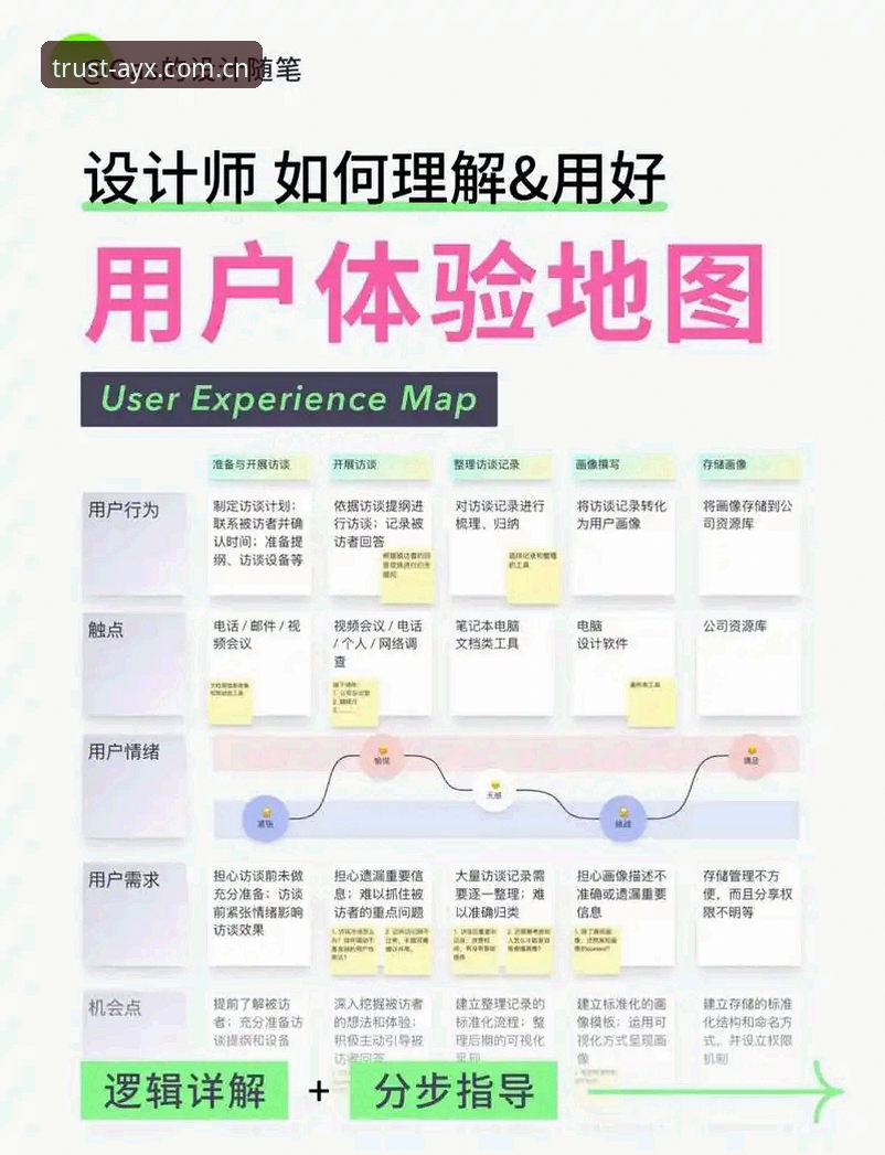 爱游戏平台AYX官方正版完整使用指南：从下载到体验的全流程分享